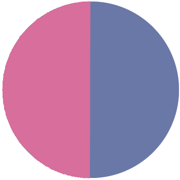 Fluorescent Pink/Sporty Sky Blue