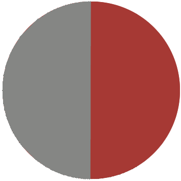 Grey Heather Sporty Red