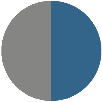 Grey Heather Sporty Royal Blue
