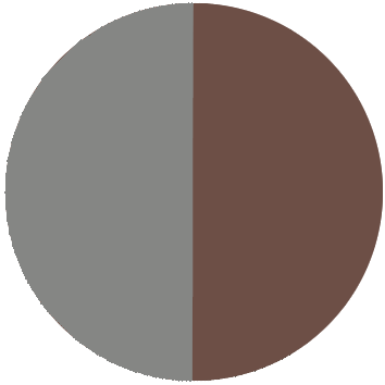 Grey Heather Wine Heather