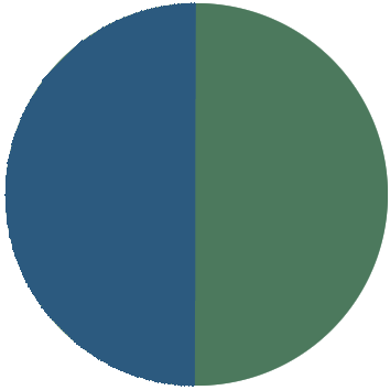 Sporty Royal Blue/Green